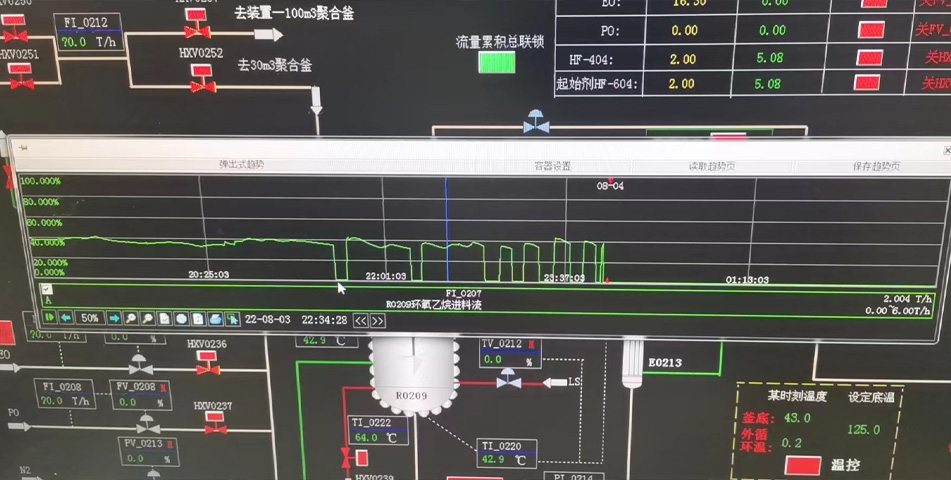 上海九游会品质新材料有限公司